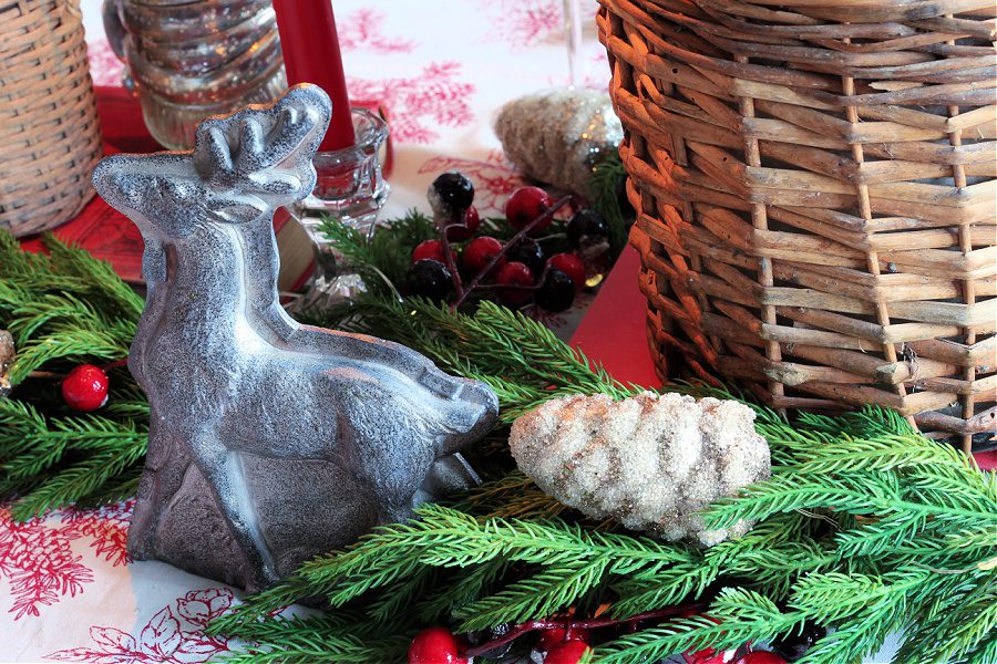 Adding details to your Christmas tablescape.